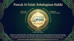 Dari Ketaatan Menuju Al-Falah, Menapaki Tangga Spiritual bersama Rasulullah ﷺ